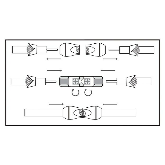 Metronic Empalme de cable coaxial (Protección contra el doblado del cable, Gris)