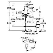 Grohe Eurostyle Cosmopolitan Waschtischarmatur S-Size (Weiß, Glänzend) | BAUHAUS