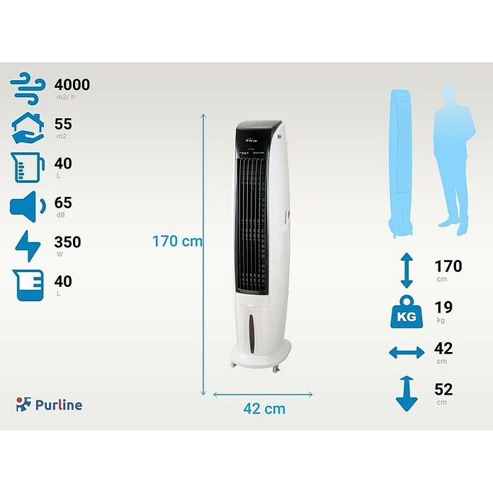 Purline Rafy Climatizador evaporativo 170 (Blanco, Altura: 170 cm, Potencia frigorífica: 350 W, Tamaño de la estancia: 55 m²) | BAUHAUS