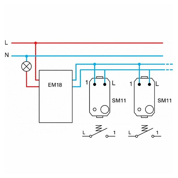 TEM Čatež Zatemnilno stikalo  (Vrsta montaže: Podometen, Maksimalna priključna moč: 250 W) | Vtičnice in stikala z daljinskim upravljanjem | Adapterji in vmesniki | Elektro oprema | Elektro in svetila | Izdelki | BAUHAUS