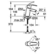 Grohe Eurosmart Waschtischarmatur S-Size (Ohne Zugstange, Chrom, Glänzend) | BAUHAUS