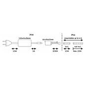 Paulmann MaxLED 1.000 Led-strip Led strip (150 cm, Meerkleurig, 21 W, 1.530 lm, 230 V - 240 V) | BAUHAUS