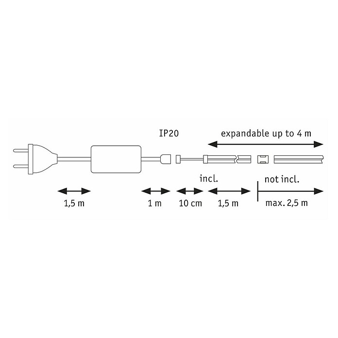 Paulmann MaxLED 1.000 Basisstel Led strip (150 cm, 21 W, Daglicht wit, 1.920 lm) | BAUHAUS