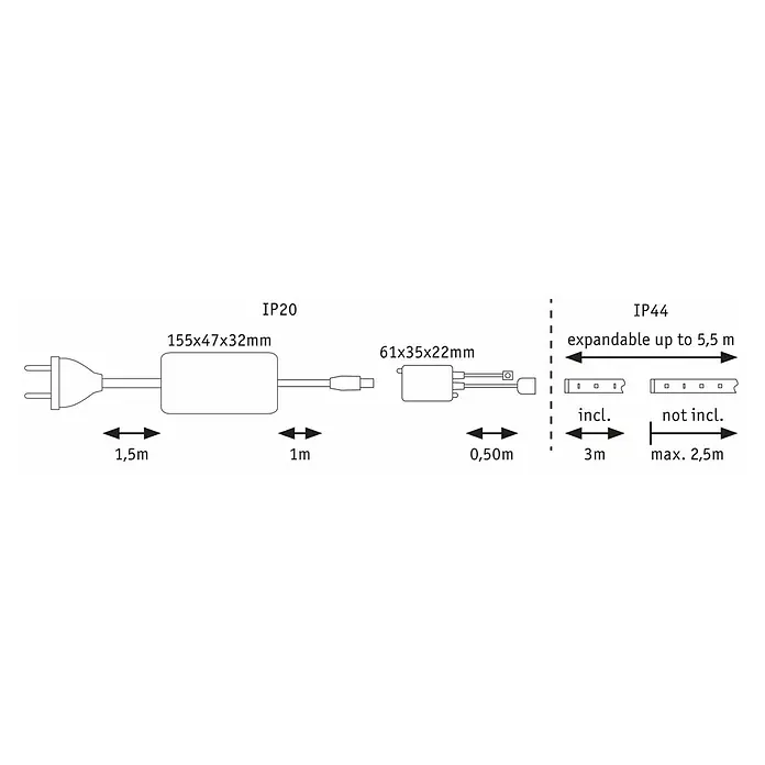 Paulmann MaxLED 1.000 LED-Band Basisset beschichtet - 300 cm, Mehrfarbig, 38 W, 3.060 lm - Produktdiagramm mit IP20 und IP44 Schutzarten, Abmessungen und Kabellängen für LED-Leuchten.