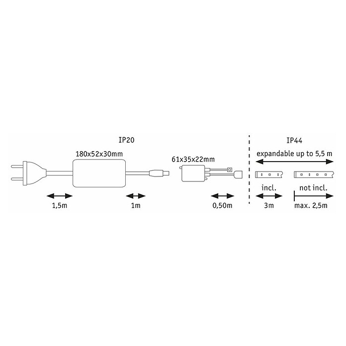 Paulmann MaxLED 1.000 Led-strip Led strip (300 cm, RGBW, 40 W, 3.000 lm, 230 V - 240 V) | BAUHAUS