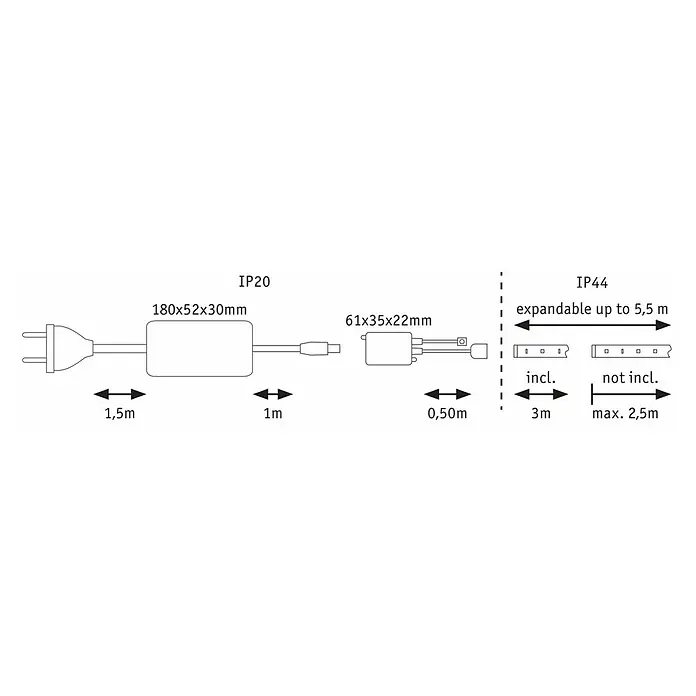 Paulmann MaxLED 1.000 LED-Band Basisset beschichtet - 300 cm, RGBW, 40 W, 3.000 lm - Schema einer LED-Leiste mit Angaben zur Länge und Schutzart, inklusive Zubehör und Erweiterungsoptionen.