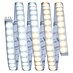 Paulmann MaxLED 1.000 Led-strip Led strip 