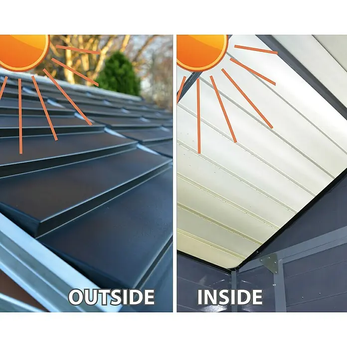 Palram – Canopia Caseta de jardín Skylight - Medidas ext. (An x Pr): 121 x 176 cm, Plástico, Ámbar - Vista exterior e interior del techo de un cobertizo, destacando el aislamiento térmico y la transmisión de luz.