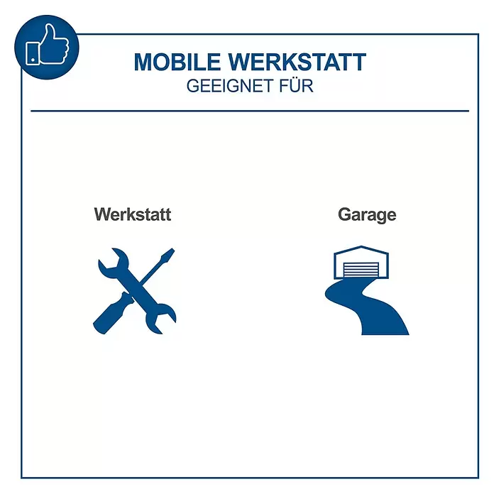 Scheppach Werkbank-Set GWS08 - L x B x H: 50 x 236 x 205 cm, Anzahl Schubladen: 5 Stk. - Konzept der mobilen Werkstatt: Geeignet für Werkstätten und Garagen, dargestellt mit Werkzeug- und Garagensymbolen.