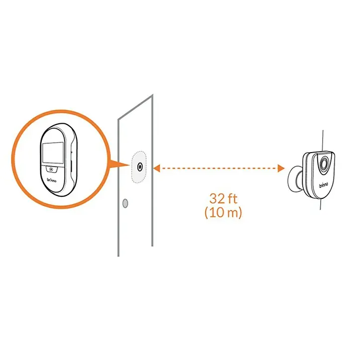Brinno Bewegungsmelder MAS 200D - Erfassungsreichweite: 4 m, Erfassungswinkel: 90 ° - Brinno-Türspionkamera-Installationsdiagramm mit einer Reichweite von 10 Metern zur Überwachung Ihrer Haustür.