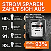 Osram LED-Leuchtmittel CLP40 (2,2 W, 470 lm, Weiß) | BAUHAUS
