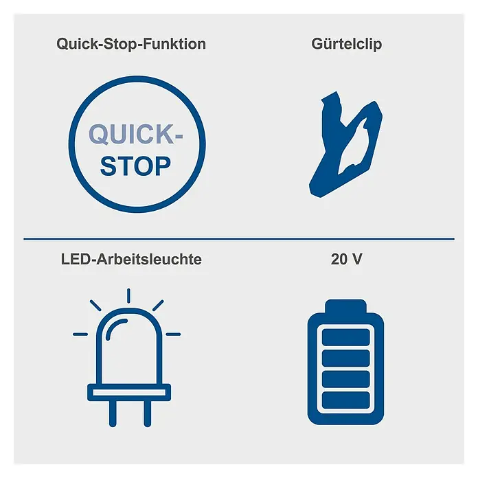 Scheppach IXES 20V Akku-Schlagschrauber BC-IW350-X - 20 V, Ohne Akku, 370 Nm - Illustration der Produktdetails: Quick-Stop-Funktion, Gürtelclip, LED-Arbeitsleuchte und 20 V Akku für das Produkt.