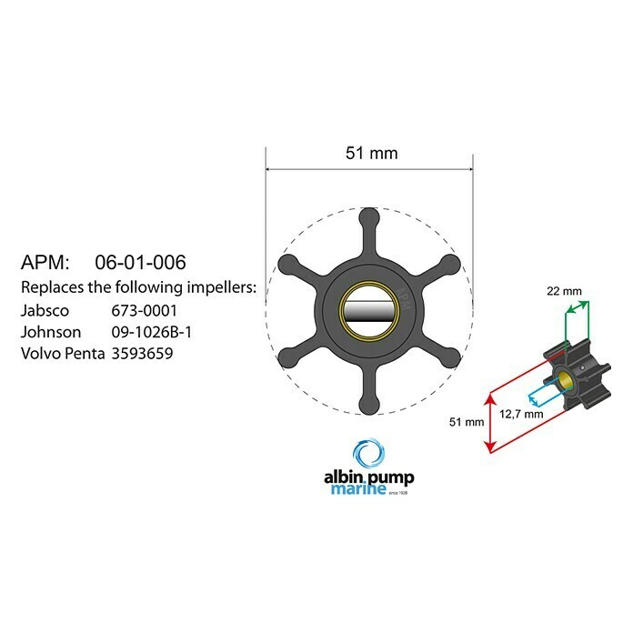 Albin Pump Impeller PN 06-01-006 (Ø x L: 51 x 22 mm, Wellendurchmesser: 12,7 mm)