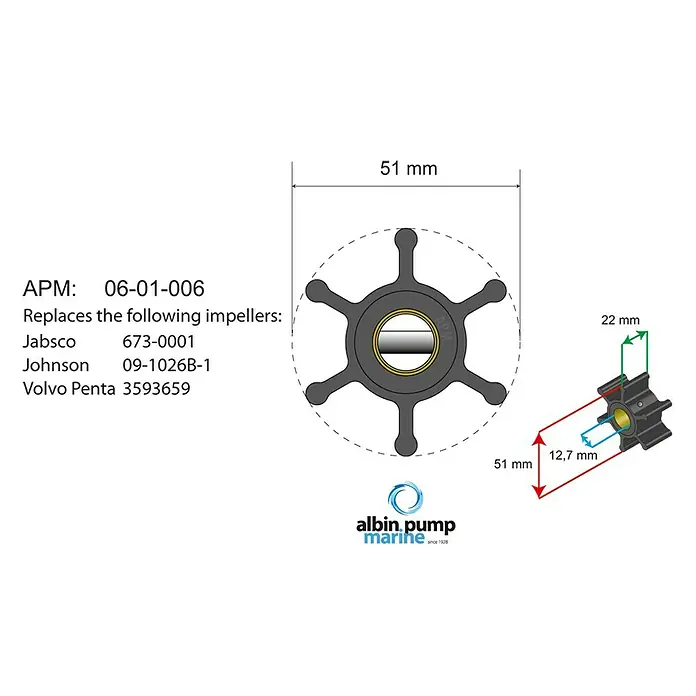 Albin Pump Impeller PN 06-01-006 - Ø x L: 51 x 22 mm, Wellendurchmesser: 12,7 mm - Produktbild eines APM 06-01-006 Impellers, inklusive Maße und Ersetzungsnummern für Jabsco, Johnson und Volvo Penta.
