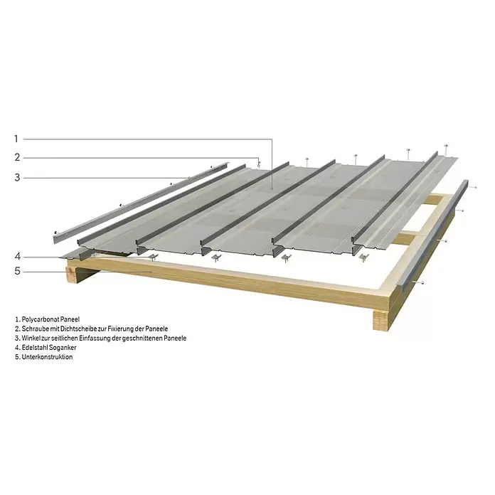 Wellplatte PC Stehfalzprofil - 2.500 x 250 x 1,5 mm, Trapez, Silbergrau - Explosionszeichnung eines Polycarbonat-Dachsystems: lichtdurchlässige Paneele, Metallprofile, Befestigungen und Holzunterkonstruktion.