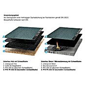 Schweißbahn PYE 200 S5 NOx -OFF (Beschiefert, Max. Anwendungsfläche: 5 m²) | BAUHAUS