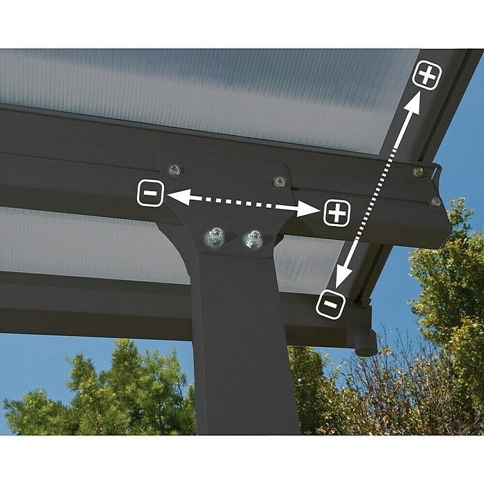 Terrassenüberdachung Tuscany LED (B x T: 3,07 x 3 m, Anthrazitgrau, Polycarbonat, Transparent) | BAUHAUS