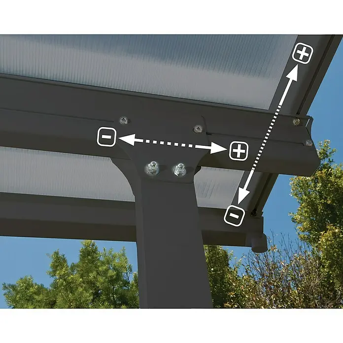 Terrassenüberdachung Tuscany LED - B x T: 307 x 300 cm, Anthrazitgrau, Polycarbonat, Transparent - Nahaufnahme einer Terrassenüberdachung mit Hinweisen zu Montageabständen. Robuste Bauweise und einfache Installation.