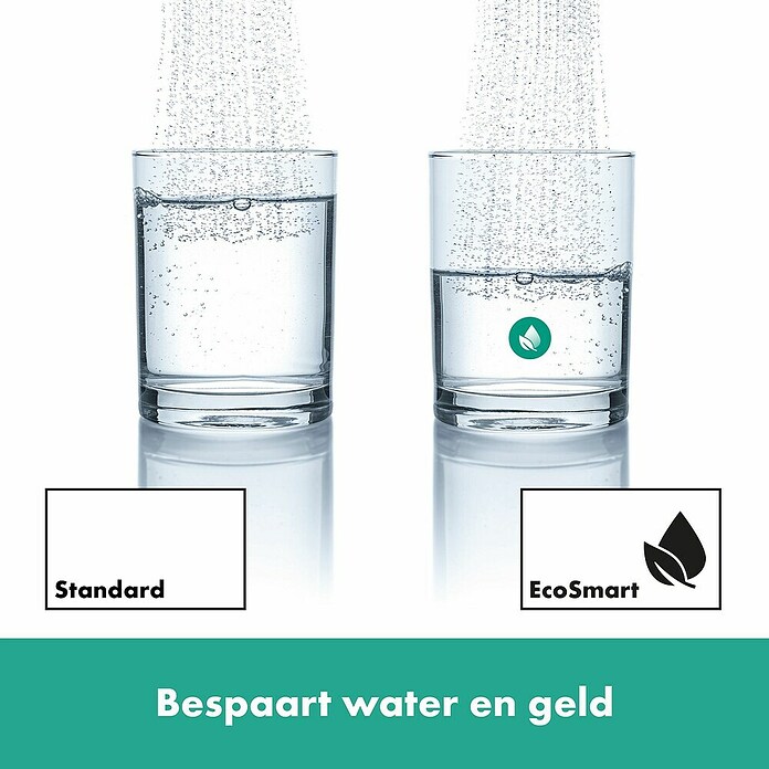 Hansgrohe Pulsify Select S Doucheset 105 EcoSmart (Zwart) | BAUHAUS
