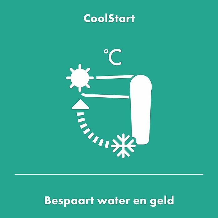 Hansgrohe Wastafelkraan Zesis 150CoolStart/EcoSmart (Chroom) | BAUHAUS