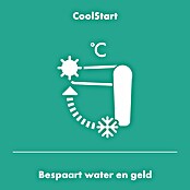 Hansgrohe Wastafelkraan Zesis 150CoolStart/EcoSmart (Chroom) | BAUHAUS