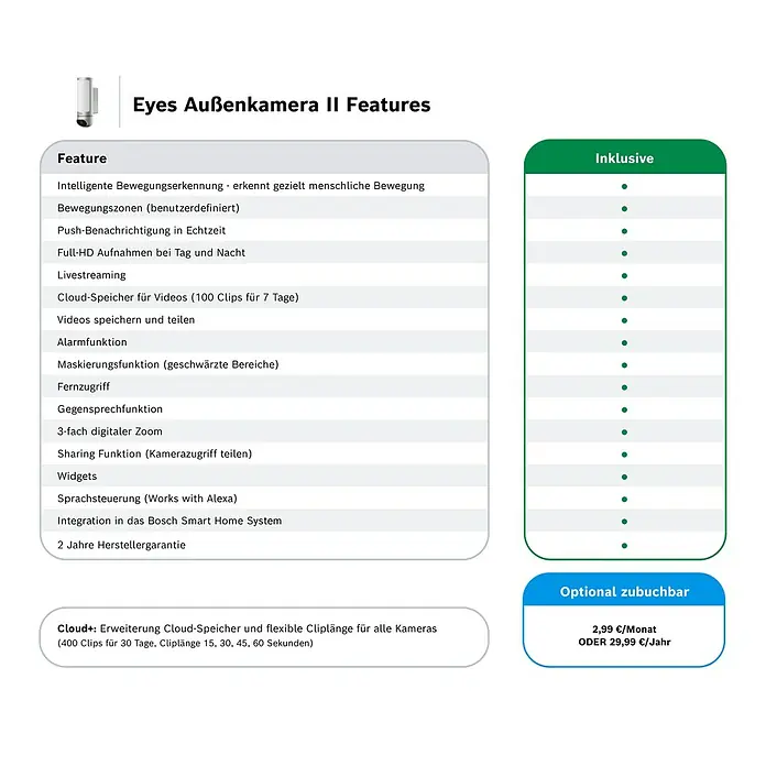 Bosch Smart Home Außenkamera Eyes II - 1.080 Pixel (Full HD), Silber, Erfassungswinkel: 180 °, Erfassungsreichweite: 8 m - Produktbild der Eyes Außenkamera II mit ihren Funktionen, inklusive intelligenter Bewegungserkennung und optionalem Cloud+ Speicher.
