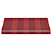 Solid Elements Vollkassettenmarkise Solid-X-Compact D035 
