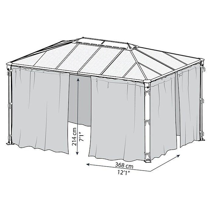 Palram Red anti mosquitos (3,6 x 2,17 m, Poliéster)
