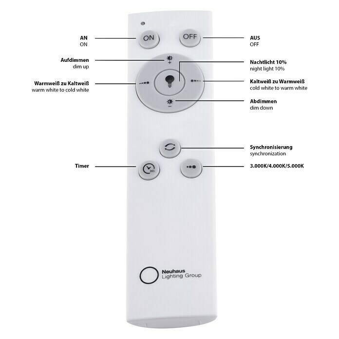 Paul Neuhaus LED-Deckenleuchte rund (80 W, Weiß, Ø x H: 80 x 11,5 cm)