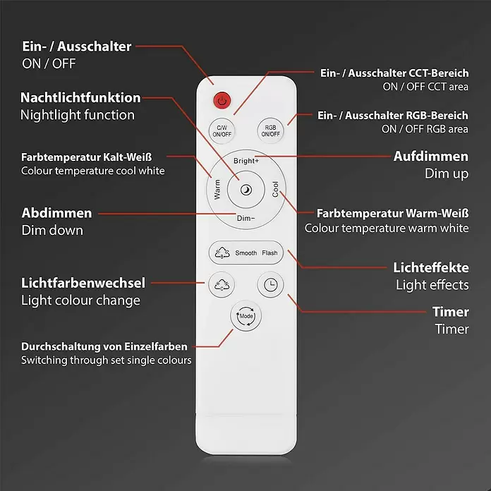 Brilo LED-Wand- & Deckenleuchte Frame S - 34 W, L x B x H: 110 x 24,8 x 7,8 cm, Aluminiumfarbig, Warmweiß - Weißer Fernbedienung für Beleuchtung mit Tasten für Ein/Aus, Dimmen, Farbtemperatur, RGB, Nachtlicht und Timer.