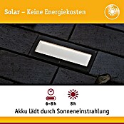Paulmann Bodeneinbauleuchte Domenic (L x B x H: 8 x 20 x 3,7 cm, Rechteckig, 0,1 W, IP67, Schwarz) | BAUHAUS