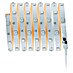 Paulmann LED-Band-Set RGB Stripe 