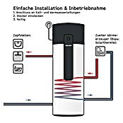 Stiebel Eltron Warmwasser-Wärmepumpe WWK-I 300 W PLUS (Fassungsvermögen: 300 l) | BAUHAUS