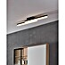 Eglo Led-plafondlamp Palmital 