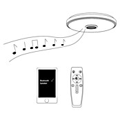 Eglo Plafondlamp, rond Milazzo (Ø x h: 39 x 5,5 cm, Wit) | BAUHAUS