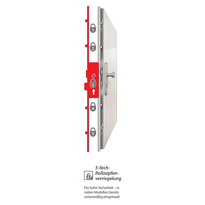 Solid Elements Haustür 1002 - 110 x 210 cm, DIN Anschlag: Rechts, Weiß - Bild einer Tür mit einem 5-fach-Rollzapfen-Verriegelungssystem, das für erhöhte Sicherheit in vielen Modellen sorgt.