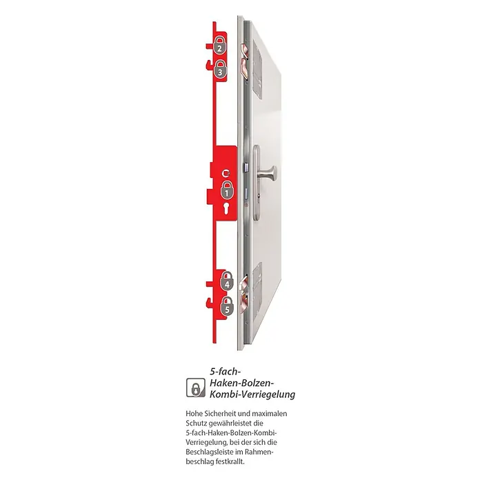 Solid Elements Haustür 1003 - 100 x 210 cm, DIN Anschlag: Rechts, Anthrazit/Weiß - Illustration eines Türschlosses mit 5-fach-Haken-Bolzen-Kombi-Verriegelung für hohe Sicherheit und maximalen Schutz.