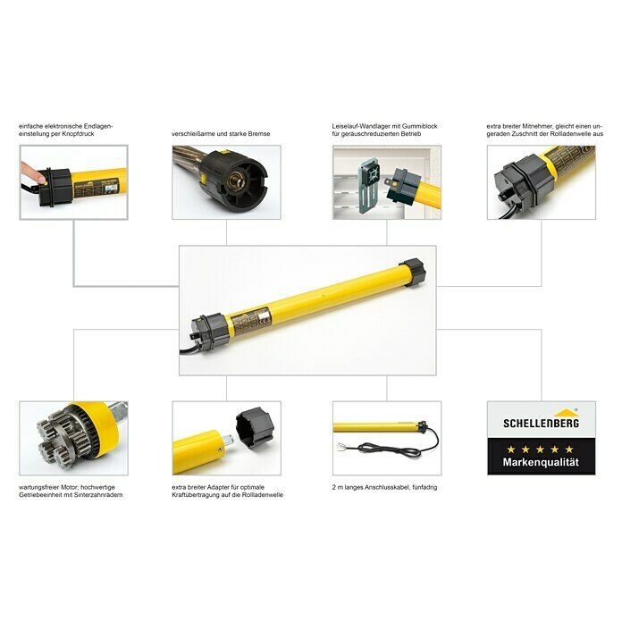 Schellenberg Rohrmotor Maxi Plus 40Max. Rollladenfläche: 15 m² bei Kunststoffrollläden, Einbaulänge: 620 mm, Zugkraft: 60 kg Unknown