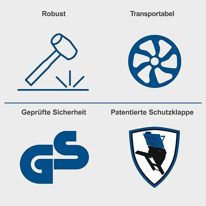 Scheppach Wippkreissäge HS720 - 4.500 W, Durchmesser Sägeblatt: 700 mm - Illustration mit den Eigenschaften: Robust, Transportabel, Geprüfte Sicherheit und Patentierte Schutzklappe.