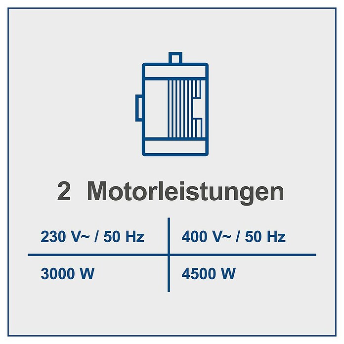 Scheppach Wippkreissäge HS720 (4.500 W, Durchmesser Sägeblatt: 700 mm) | BAUHAUS