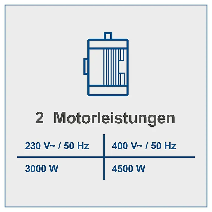 Scheppach Wippkreissäge HS720 - 4.500 W, Durchmesser Sägeblatt: 700 mm - 2 Motorleistungen: 230 V~/50 Hz, 3000 W und 400 V~/50 Hz, 4500 W. Die Angaben beziehen sich auf die Leistung des Motors.