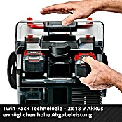 Einhell Power X-Change 18V Akku-Kompressor TE- AC 36/150 Li OF-Solo (36 V, Ohne Akku, 8 bar) | BAUHAUS