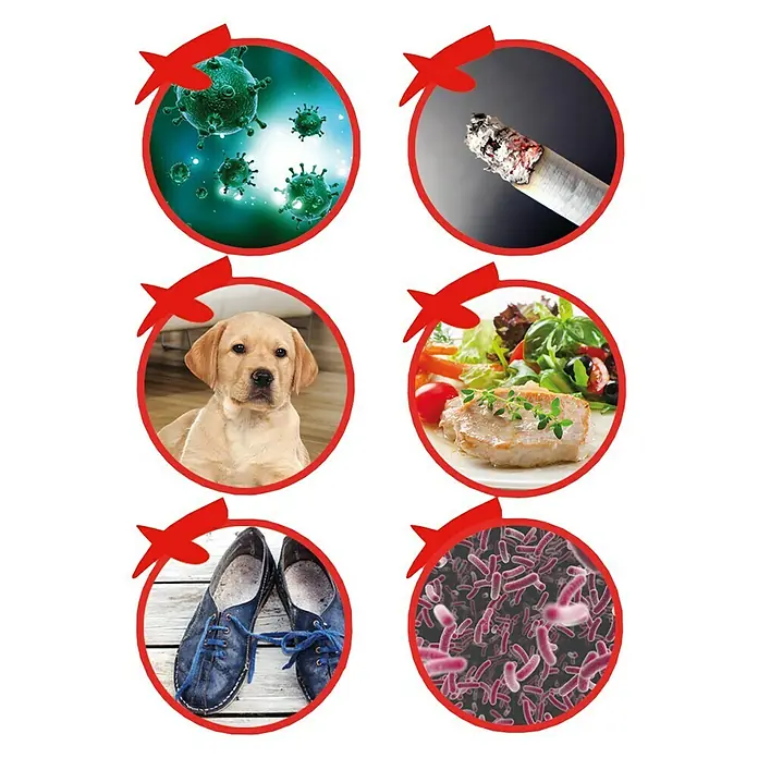 Luftreiniger Puripod - 4,5 W, Weiß, 8,5 x 11,4 x 10,7 cm - Eine Sammlung von sechs verschiedenen Icons in roten Kreisen, die Viren, Rauchen, einen Hund, Essen, Schuhe und Bakterien darstellen.