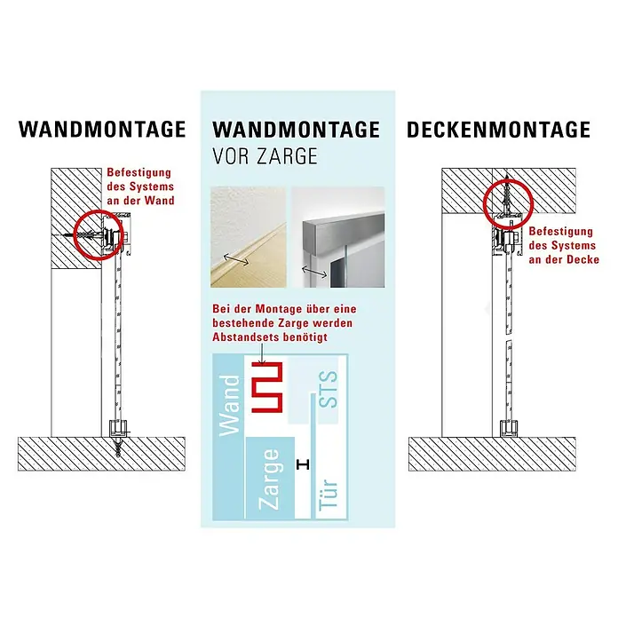 Diamond Doors Abstands-Set Linea 60 2.0 - Schwarz, 2.200 x 15,5 x 63,5 mm, Passend für: Diamond Doors Glasschiebetür-Beschlag Linea 60 2.0 - Illustrationen von Wand-, Vorzargen- und Deckenmontagevarianten eines Systems.