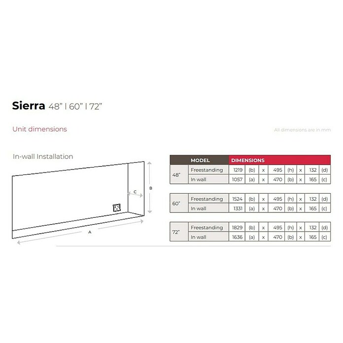 Dimplex Chimenea eléctrica Sierra 48 (1.600 W, Negro, 13,2 x 121,9 x 49,5 cm) | BAUHAUS
