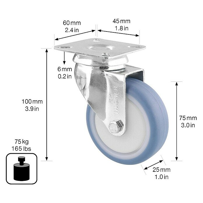 Wagner System Möbel-Lenkrolle Ultrasoft Deluxe (Durchmesser Rollen: 75 mm, Traglast: 75 kg, Kugellager, Mit Platte) | BAUHAUS