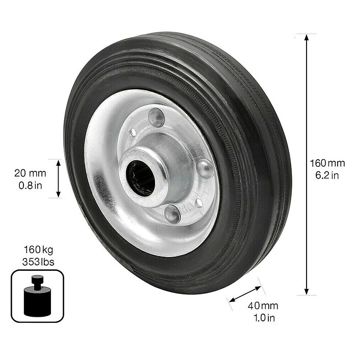 Wagner System Ersatzrad für Transportgeräterollen (Durchmesser: 160 mm, Gummi, Schwarz, 160 kg) | BAUHAUS