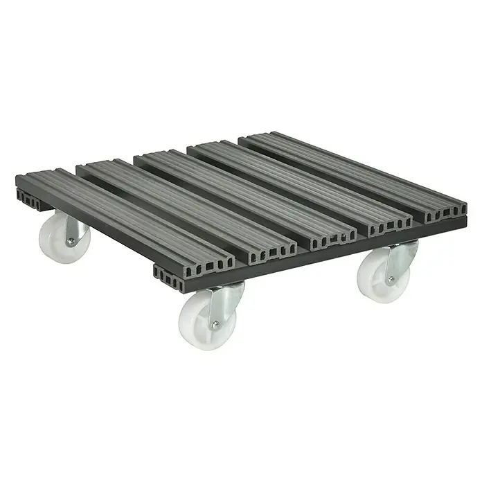 Wagner System Pflanzenroller