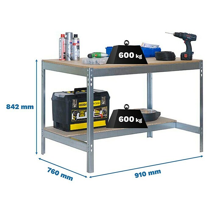 Simonrack Simonwork Banco de trabajo BT0 (L x An: 76 x 91 cm, Altura de trabajo: 84,2 cm, Carga soportada: 650 kg, Galvanizado) | BAUHAUS