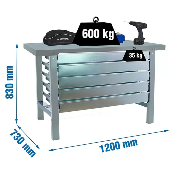 Simonrack Simonwork Werkbank BT6 Metal 5 Box 1200 - L x B: 730 x 1.200 mm, Arbeitshöhe: 830 mm, Belastbarkeit: 775 kg, Grau - Graue Metallwerkbank, 1200x730x830mm, mit verzinkten Schubladen. Belastbarkeit oben 600kg, Schublade 35kg.